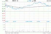 美银证券：予新东方-S买入评级 目标价升至28.5港元